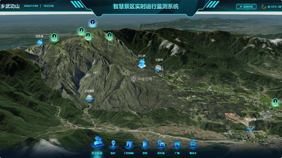 义县倾斜摄影技术在旅游规划中的应用？